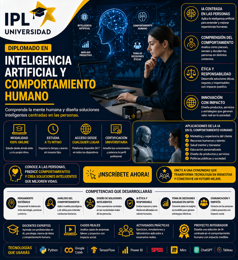 Inteligencia Artificial y Comportamiento Humano