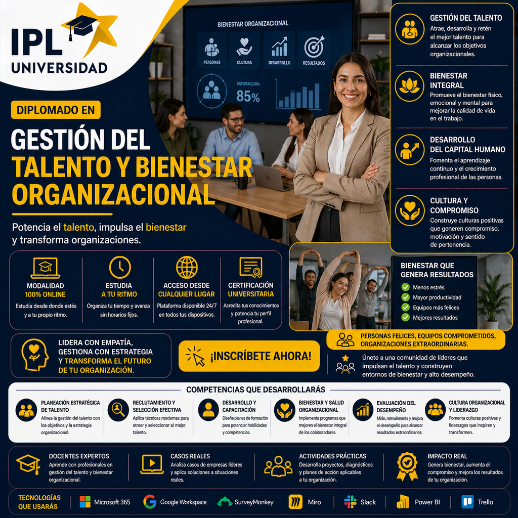 Gestión del Talento y Bienestar Organizacional
