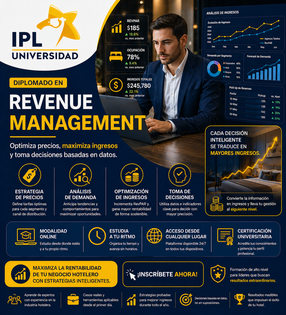 Revenue Management