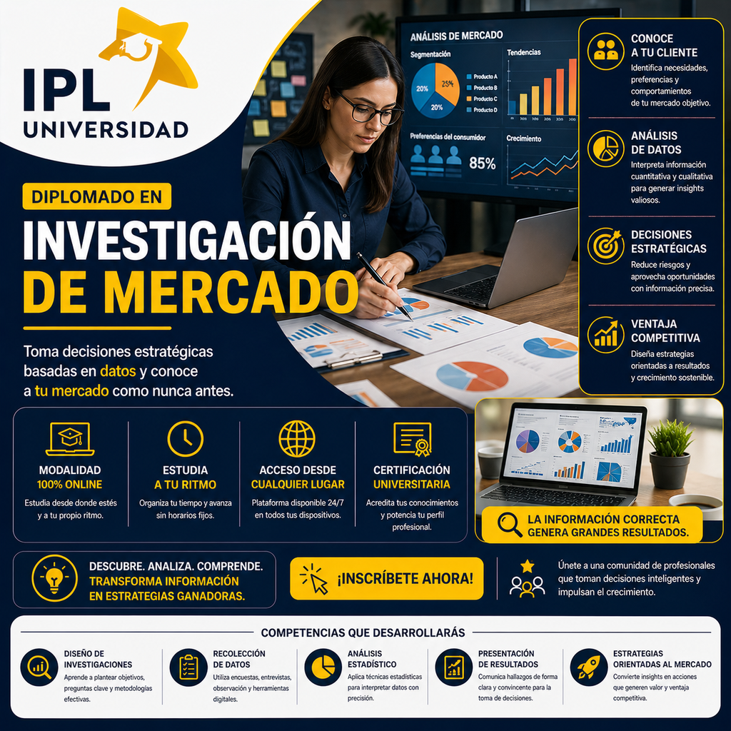 Investigación de Mercado