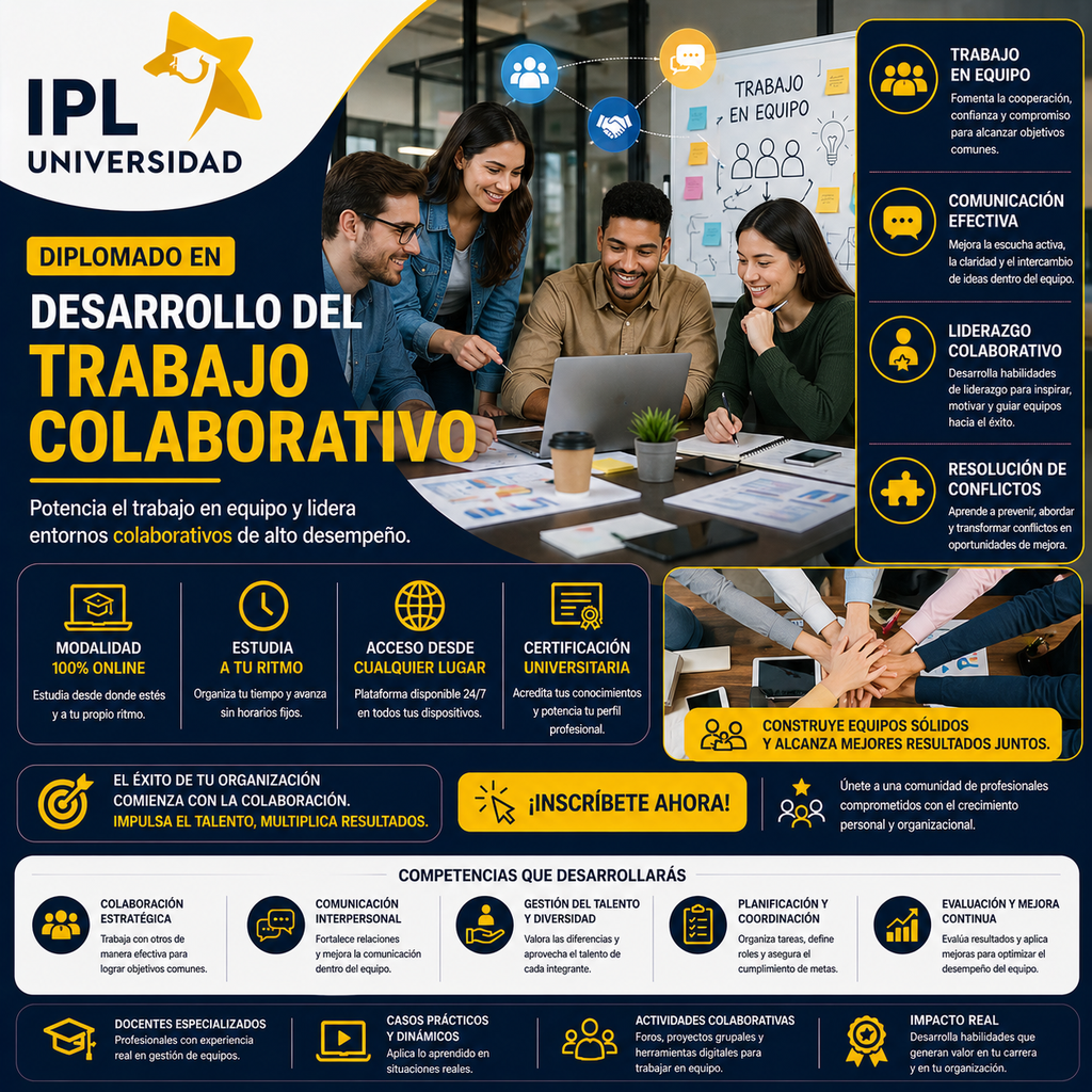 Desarrollo del Trabajo Colaborativo