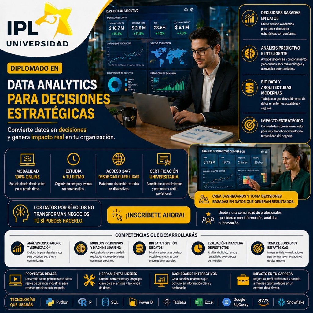 Data Analytics para Decisiones Estratégicas