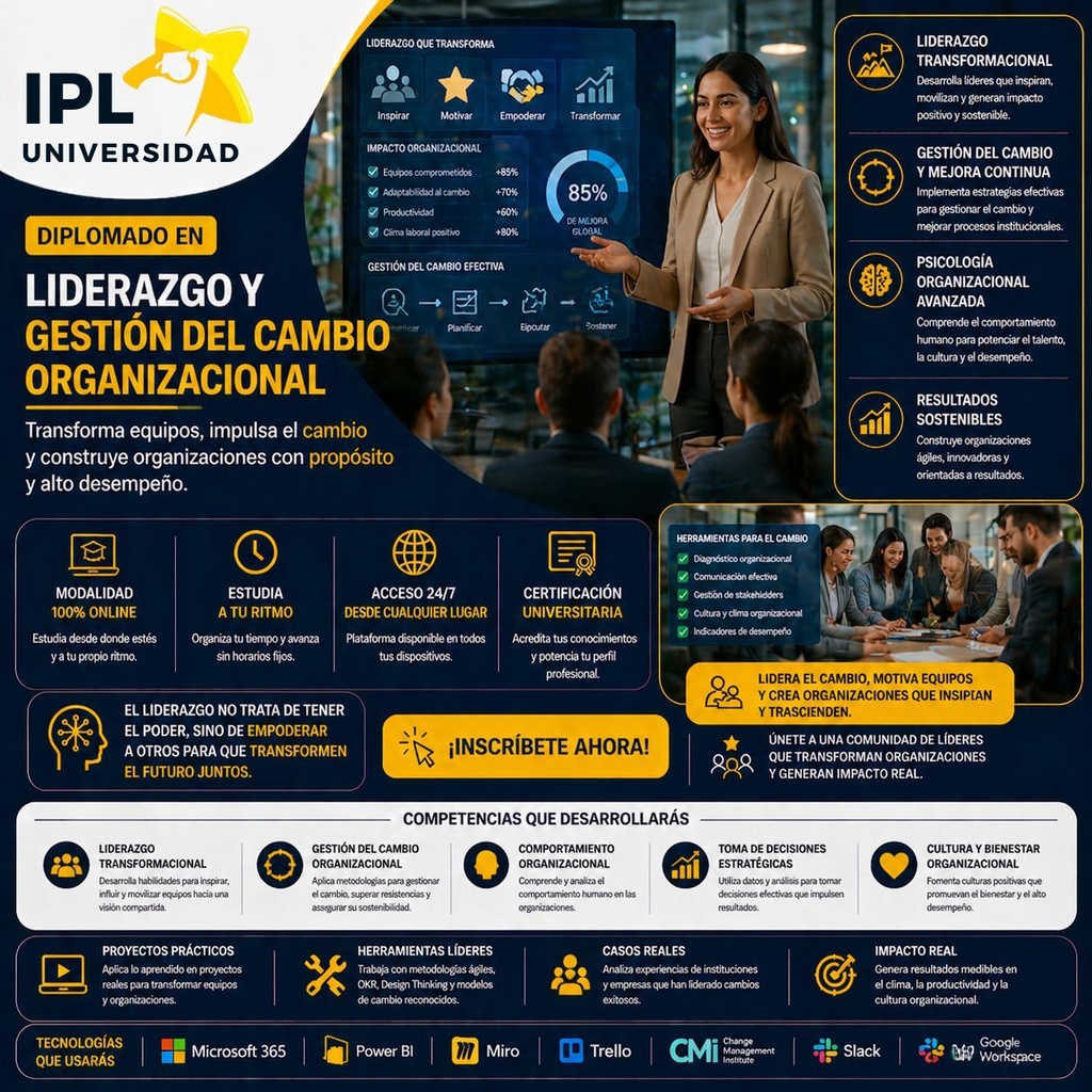 Liderazgo y Gestión del Cambio Organizacional
