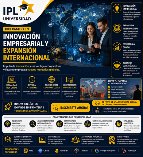 [IE-EC-D] Innovación Empresarial y Expansión Internacional
