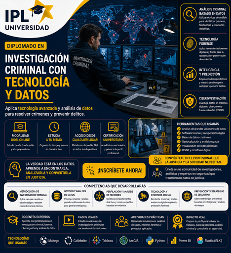 [IC-EC-D] Investigación Criminal con Tecnología y Datos