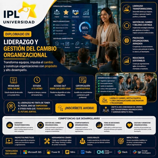 [LGC-EC-D] Liderazgo y Gestión del Cambio Organizacional